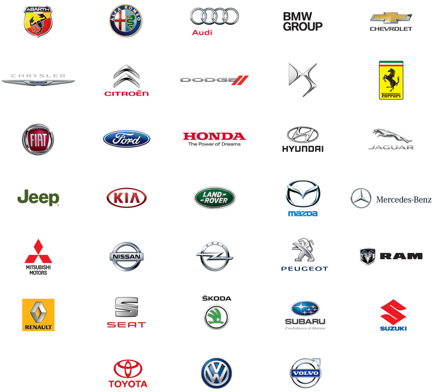 Brands Owned By Volkswagen Group How Car Specs